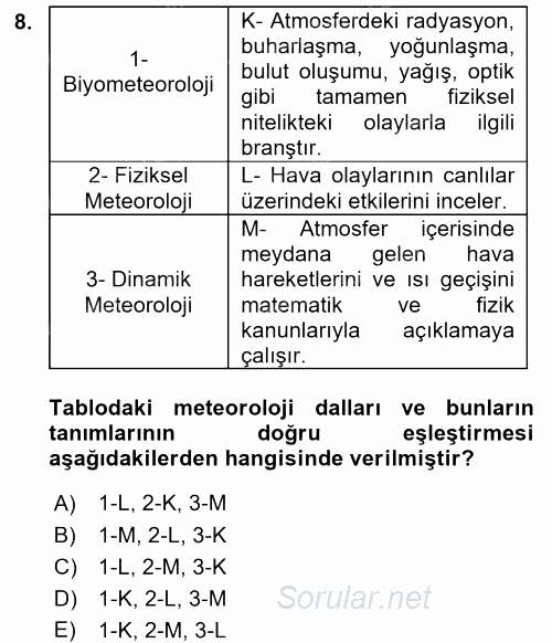 Tarımsal Meteoroloji 2017 - 2018 Ara Sınavı 8.Soru