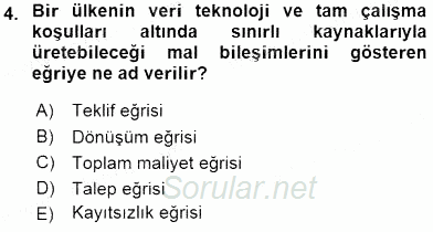 Uluslararası Ticaret 2015 - 2016 Ara Sınavı 4.Soru