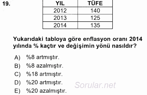 Para Teorisi 2015 - 2016 Dönem Sonu Sınavı 19.Soru