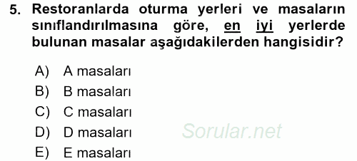 Sosyal Davranış ve Protokol 2016 - 2017 Ara Sınavı 5.Soru