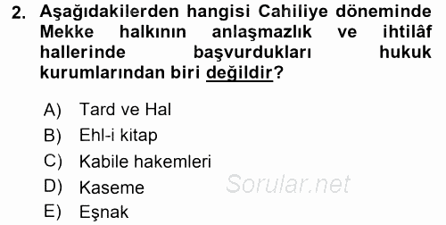 İslam Kurumları ve Medeniyeti 2016 - 2017 Dönem Sonu Sınavı 2.Soru