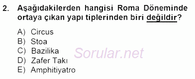 Sanat Tarihi 2014 - 2015 Dönem Sonu Sınavı 2.Soru