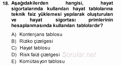 Hayat Sigortaları Ve Bireysel Emeklilik Sistemi 2013 - 2014 Ara Sınavı 18.Soru