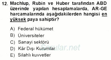Bilgi Ekonomisi 2014 - 2015 Ara Sınavı 12.Soru