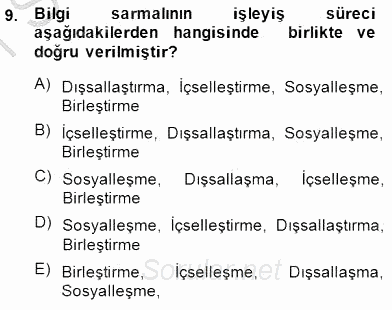 Bilgi Ekonomisi 2014 - 2015 Ara Sınavı 9.Soru
