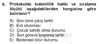 İş Ortamında Protokol Ve Davranış Kuralları 2012 - 2013 Ara Sınavı 9.Soru