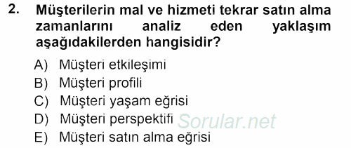Perakendecilikte Müşteri İlişkileri Yönetimi 2013 - 2014 Tek Ders Sınavı 2.Soru
