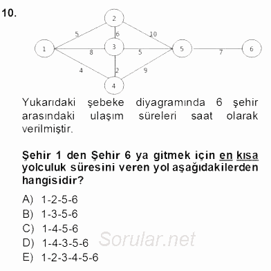 Yöneylem Araştırması 2 2012 - 2013 Dönem Sonu Sınavı 10.Soru