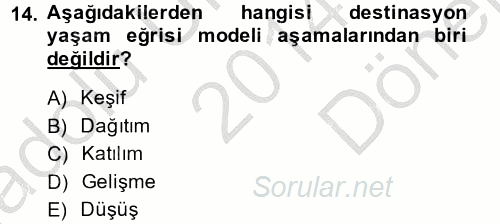 Destinasyon Yönetimi 2014 - 2015 Dönem Sonu Sınavı 14.Soru