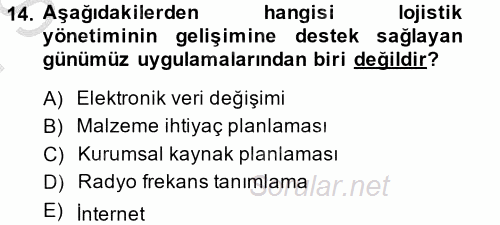 Elektronik Ticaret 2013 - 2014 Dönem Sonu Sınavı 14.Soru