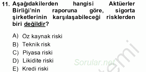 Bankacılık Ve Sigortacılığa Giriş 2014 - 2015 Dönem Sonu Sınavı 11.Soru