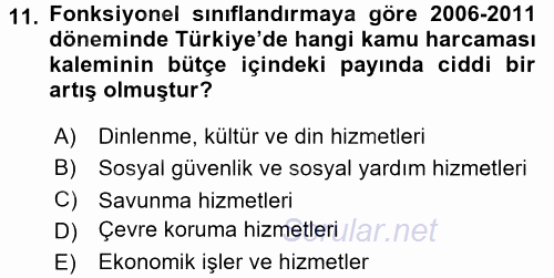 Türkiye Ekonomisi 2017 - 2018 Ara Sınavı 11.Soru