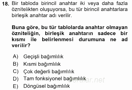 Veritabanı Sistemleri 2017 - 2018 Dönem Sonu Sınavı 18.Soru