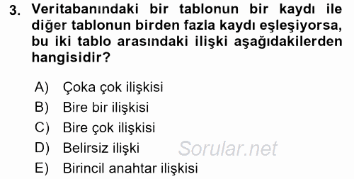 Veritabanı Sistemleri 2017 - 2018 Dönem Sonu Sınavı 3.Soru