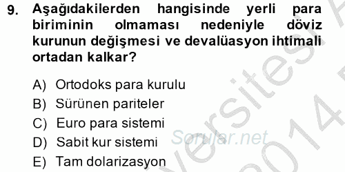 Para Politikası 2013 - 2014 Dönem Sonu Sınavı 9.Soru