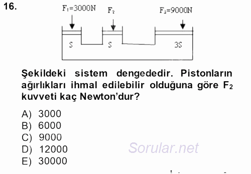 Teknolojinin Bilimsel İlkeleri 1 2014 - 2015 Dönem Sonu Sınavı 16.Soru