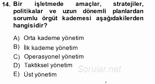 Küçük İşletme Yönetimi 2014 - 2015 Ara Sınavı 14.Soru