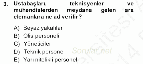 İnsan Kaynakları Yönetimi 2013 - 2014 Ara Sınavı 3.Soru