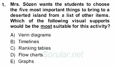Çocuklara Yabancı Dil Öğretimi 2 2013 - 2014 Ara Sınavı 1.Soru