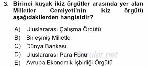 Uluslararası Ekonomik Kuruluşlar 2015 - 2016 Ara Sınavı 3.Soru