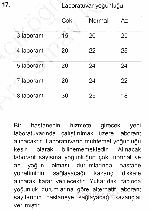 Sağlık Kurumlarında Operasyon Yönetimi 2012 - 2013 Ara Sınavı 17.Soru