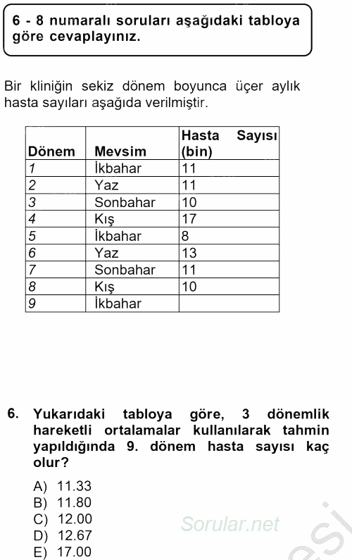 Sağlık Kurumlarında Operasyon Yönetimi 2012 - 2013 Ara Sınavı 6.Soru