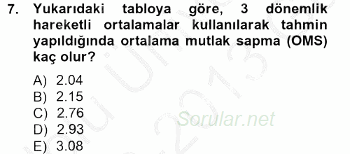 Sağlık Kurumlarında Operasyon Yönetimi 2012 - 2013 Ara Sınavı 7.Soru
