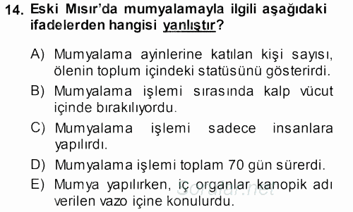 Uygarlık Tarihi 1 2013 - 2014 Ara Sınavı 14.Soru