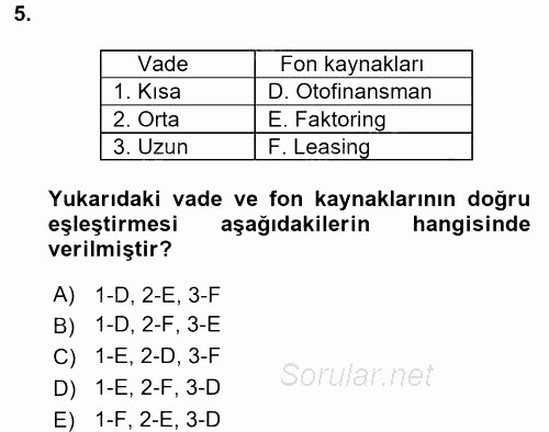 Finansal Yönetim 2017 - 2018 Dönem Sonu Sınavı 5.Soru