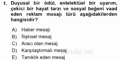İletişim Ortamları Tasarımı 2015 - 2016 Dönem Sonu Sınavı 1.Soru