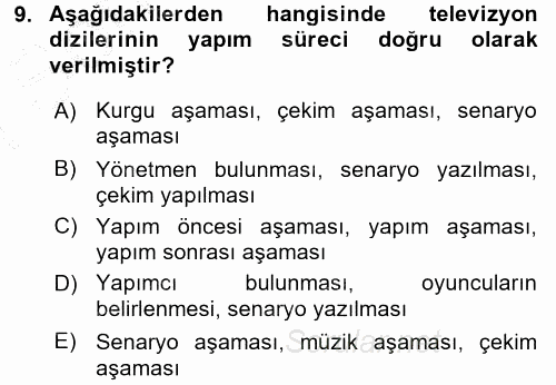 İletişim Ortamları Tasarımı 2015 - 2016 Dönem Sonu Sınavı 9.Soru