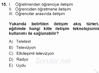 Okulöncesinde Öğretim Teknolojileri Ve Materyal Tasarımı 2013 - 2014 Ara Sınavı 15.Soru