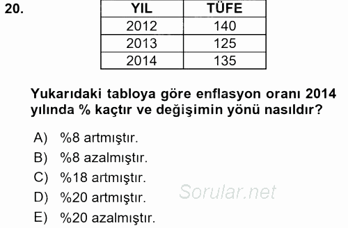 Para Teorisi 2015 - 2016 Tek Ders Sınavı 20.Soru