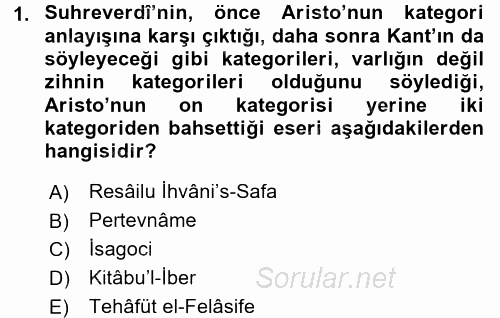 İslam Düşünce Tarihi 2015 - 2016 Dönem Sonu Sınavı 1.Soru