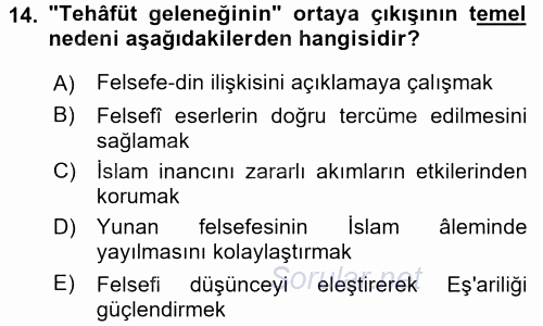 İslam Düşünce Tarihi 2015 - 2016 Dönem Sonu Sınavı 14.Soru