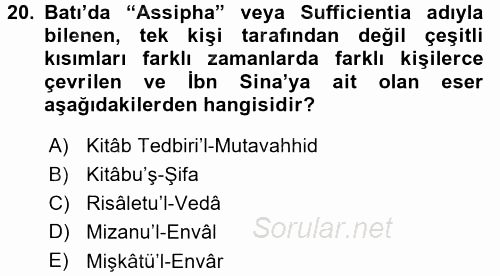 İslam Düşünce Tarihi 2015 - 2016 Dönem Sonu Sınavı 20.Soru