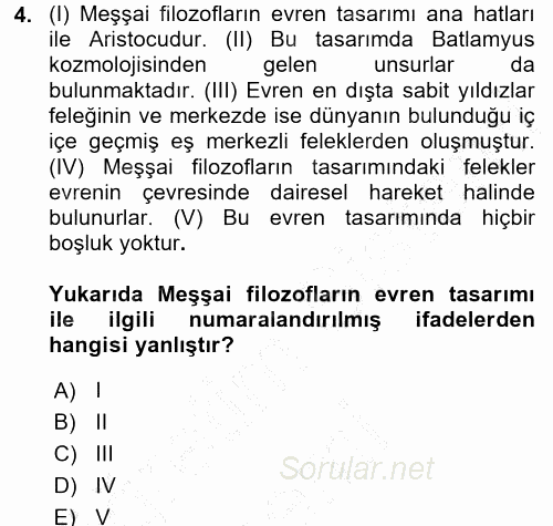 İslam Düşünce Tarihi 2015 - 2016 Dönem Sonu Sınavı 4.Soru