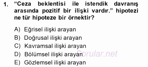 İletişim Araştırmaları 2014 - 2015 Ara Sınavı 1.Soru