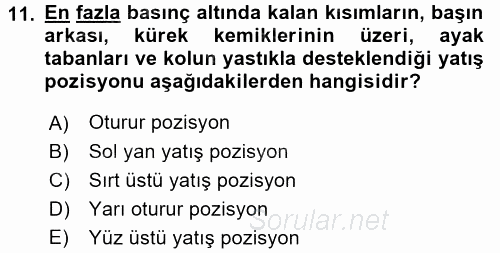 Yaşlı Bakımı İlke Ve Uygulamaları 2017 - 2018 Ara Sınavı 11.Soru