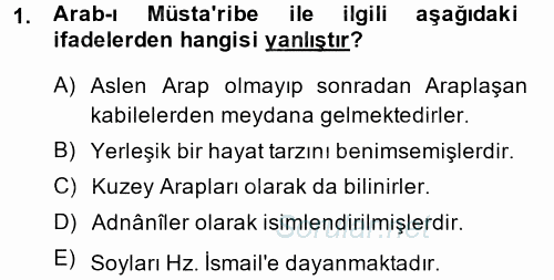 İslam Tarihi ve Medeniyeti 1 2014 - 2015 Ara Sınavı 1.Soru