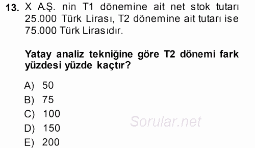 Muhasebe Denetimi ve Mali Analiz 2013 - 2014 Tek Ders Sınavı 13.Soru