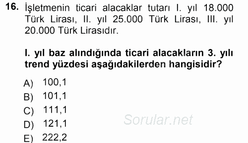 Muhasebe Denetimi ve Mali Analiz 2013 - 2014 Tek Ders Sınavı 16.Soru