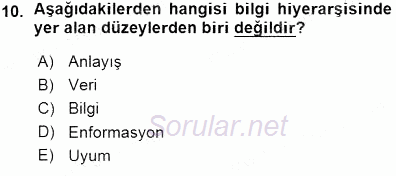 İletişim Bilgisi 2015 - 2016 Ara Sınavı 10.Soru