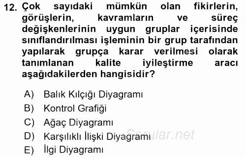 Sağlık Kurumlarında Kalite Yönetimi 2017 - 2018 3 Ders Sınavı 12.Soru