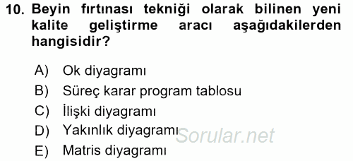 Konaklama Hizmetlerinde Kalite Yönetimi 2017 - 2018 3 Ders Sınavı 10.Soru