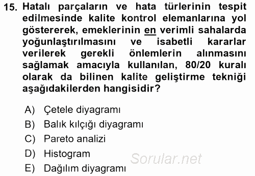 Konaklama Hizmetlerinde Kalite Yönetimi 2017 - 2018 3 Ders Sınavı 15.Soru