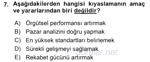 Konaklama Hizmetlerinde Kalite Yönetimi 2017 - 2018 3 Ders Sınavı 7.Soru