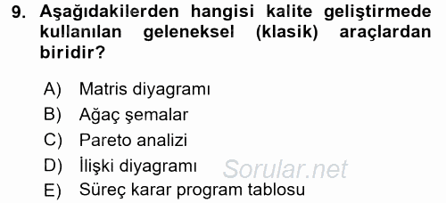 Konaklama Hizmetlerinde Kalite Yönetimi 2017 - 2018 3 Ders Sınavı 9.Soru