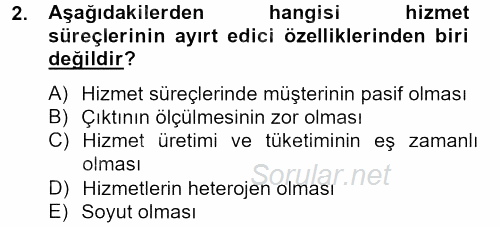Konaklama Hizmetlerinde Kalite Yönetimi 2012 - 2013 Ara Sınavı 2.Soru