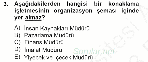 Konaklama Hizmetlerinde Kalite Yönetimi 2012 - 2013 Ara Sınavı 3.Soru
